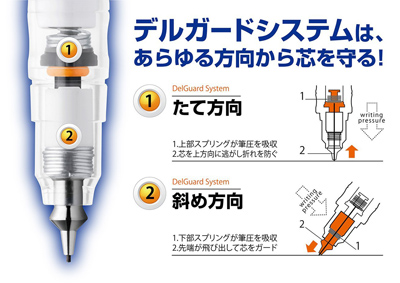 ゼブラ デルガード+2C 名入れ商品特徴