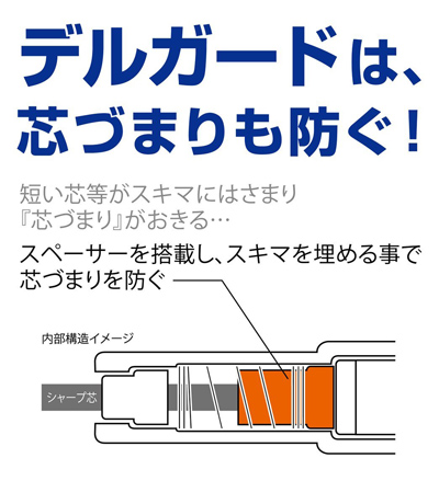 ゼブラ デルガード+2C 名入れ特徴