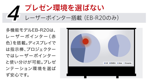 プラス プレゼンテーションスティック e-bow イーボー 名入れ特徴5