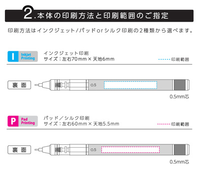 モノグラフシャープ オリジナル 名入れ2