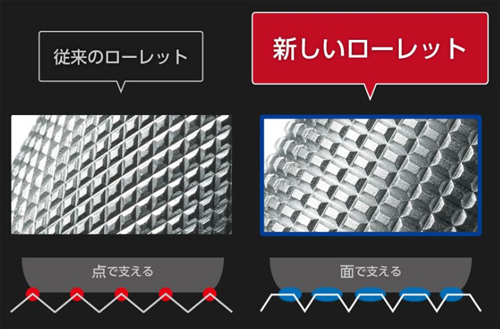 オレンズ メタルグリップ 名入れ特徴2