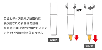 パイロット タイムライン  名入れ特徴2