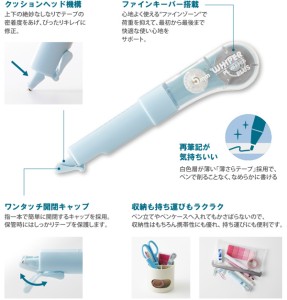 プラス 修正テープ ホワイパーPL 名入れ 特徴