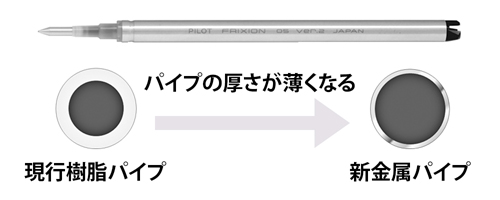 フリクションボールノックゾーン 名入れ特徴3