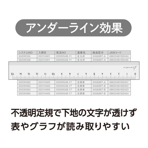 Kiwami LR左右利き手対応アルミ定規 15cm 名入れ特徴4