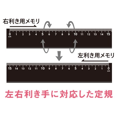 LR左右利き手対応定規 15cm ブラック 名入れ 特徴1