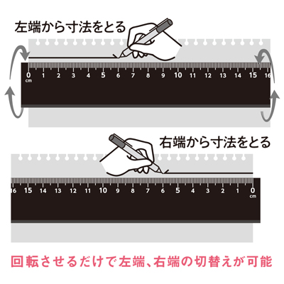 LR左右利き手対応定規 15cm ブラック 名入れ 特徴2