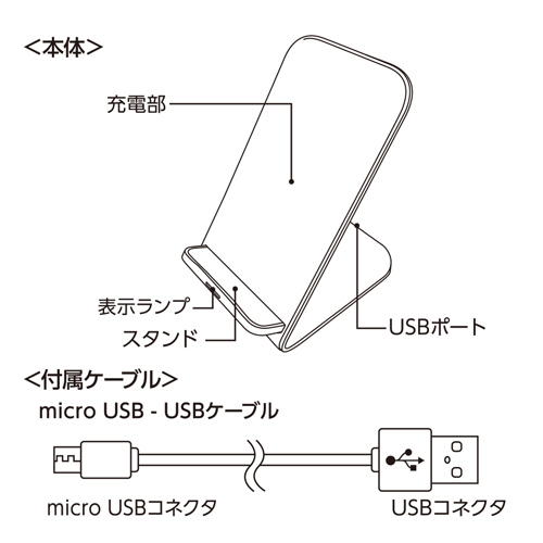 スタンドワイヤレス充電器 5W TS-1625 名入れ特徴4