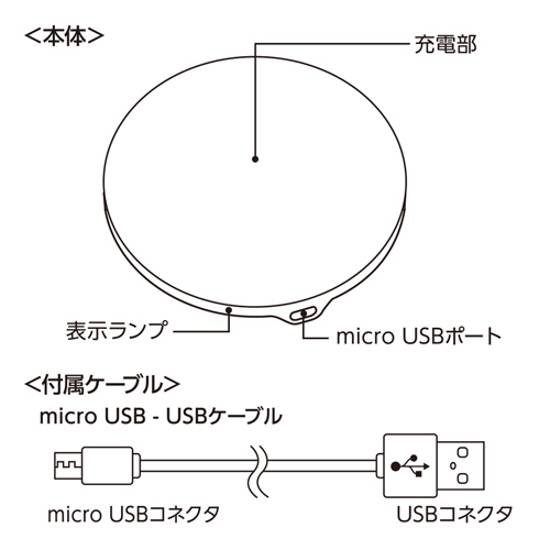 ワイヤレス充電器 ラウンド 10W TS-1626  名入れ特徴3