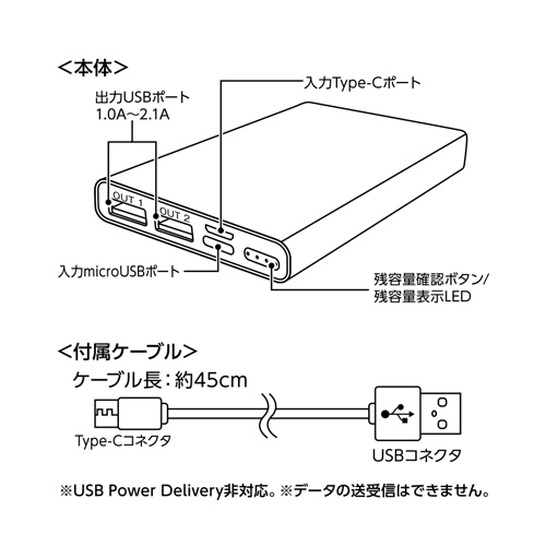 モバイルチャージャー 10000mAh Type-C対応 TS-1637 名入れ特徴4