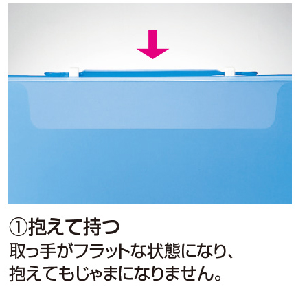 セキセイ プレイング 2ウェイケース 名入れ商品特徴2