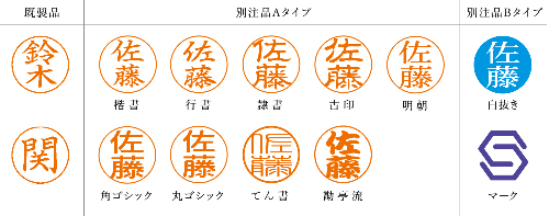 シヤチハタ ネームペン キャップレスエクセレント 印面