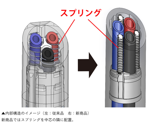 サラサクリップ3C 名入れ特徴3