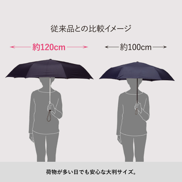 大判耐風UV折りたたみ傘 TS-1303 名入れ商品特徴1