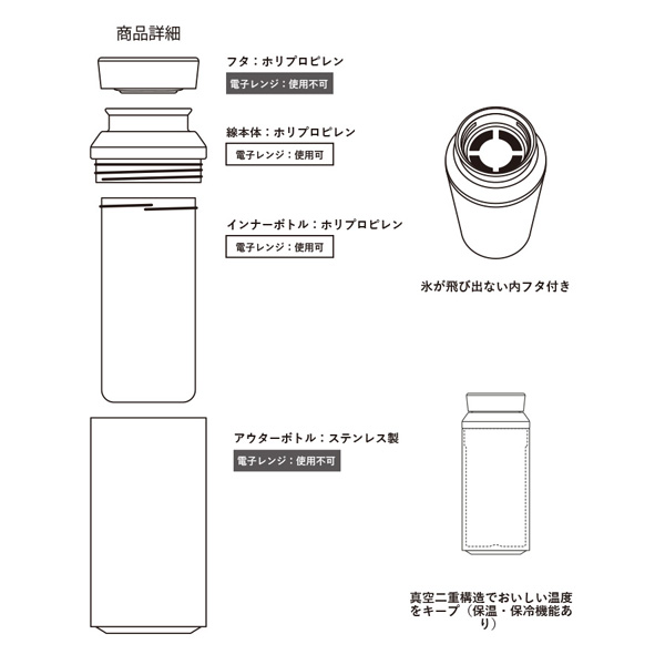 MOTTERU 電子レンジが使えるサーモボトル 名入れ商品特徴5