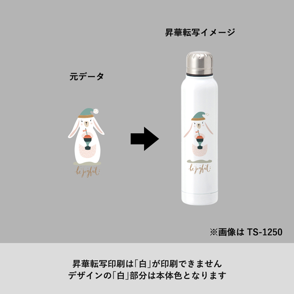 スリムボトルUV折りたたみ傘 TS-1286 名入れ商品特徴4