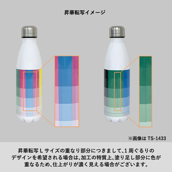 スリムボトルUV折りたたみ傘 TS-1286 名入れ商品特徴5
