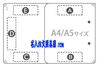 おりたためるクリップボード+ 名入れ印刷可能範囲2