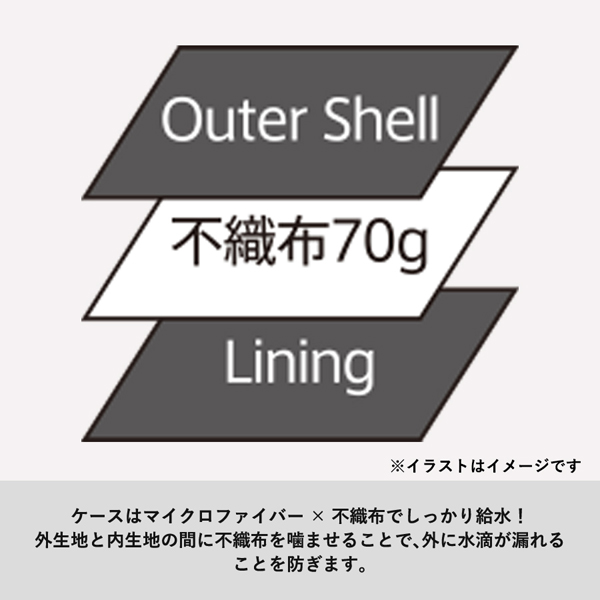 吸水傘収納ケース付きUV折りたたみ傘 TU-0013 名入れ商品特徴2