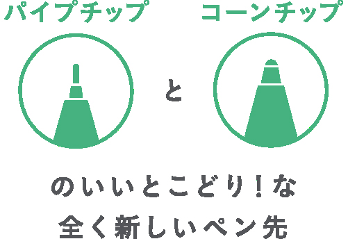 パイロット ジュースプラス 名入れ商品特徴10