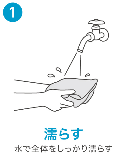 クルーズ 冷感ポンチョ クルーズクール 名入れ 使用方法1